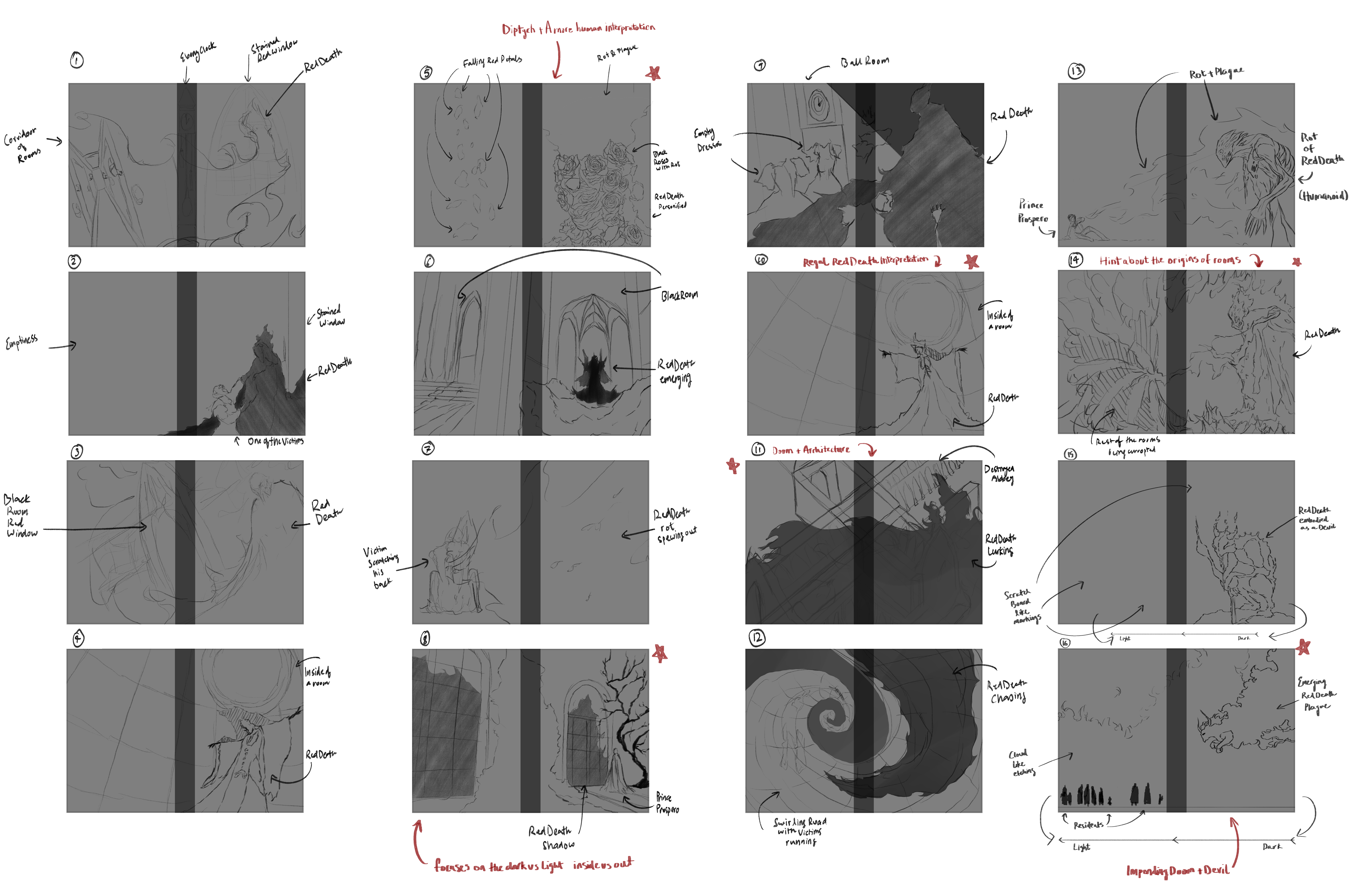 Thumbnailing