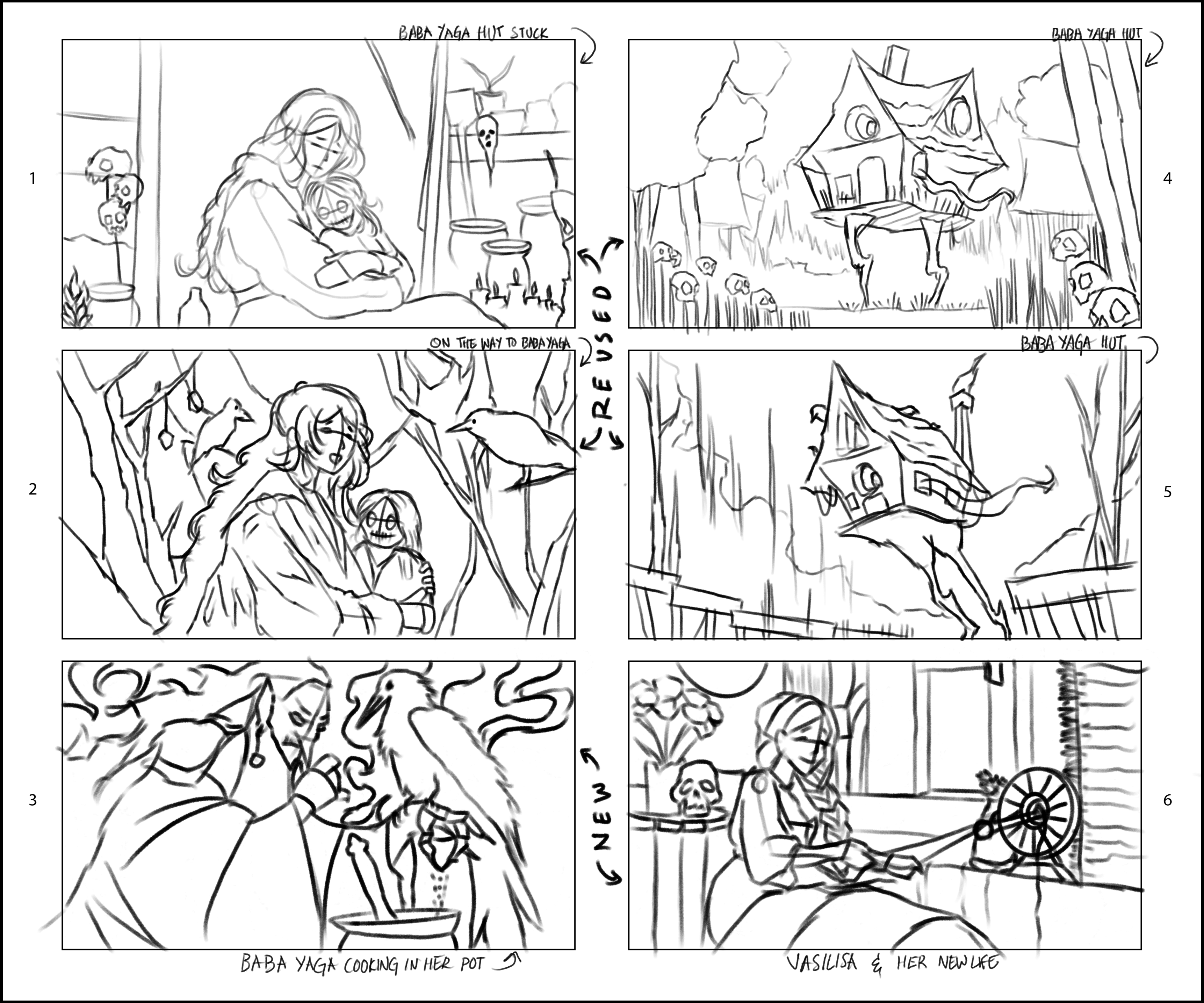 Thumbnailing